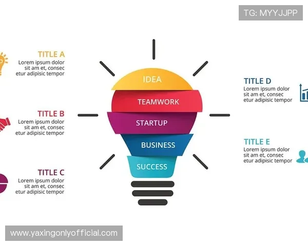 亚星娱乐手机版下载注册流程优化建议,提高注册效率和用户体验 亚星娱乐手机版下载注册流程优化建议,提高注册效率和用户体验