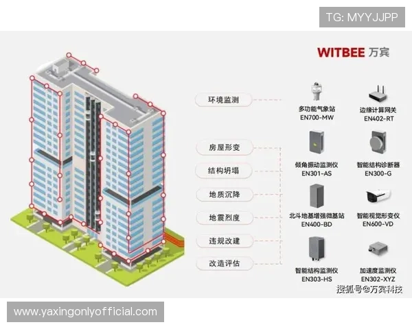亚星娱乐管理平台：实现演出活动全流程数字化管理与精准数据分析