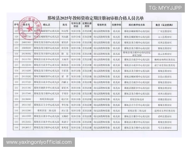 亚星娱乐集团官网的官方公告与重要通知一览