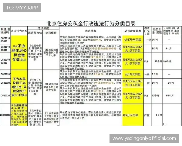 亚星平台会员开户流程详解助你轻松成为会员