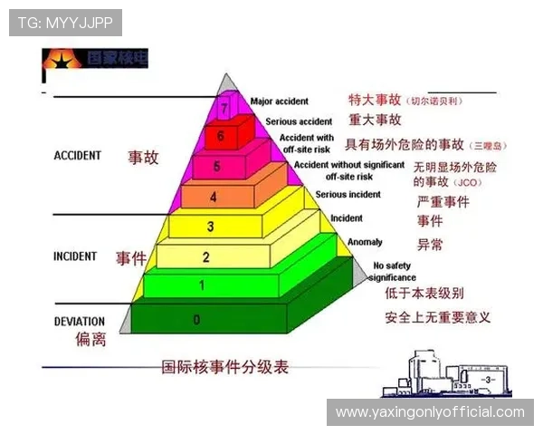 亚星正网官网安全保障措施，确保每位玩家的账户信息安全无忧