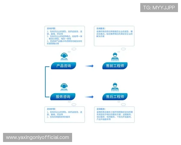 亚星登录入口官网账号登录遇到问题如何快速解决与技术支持