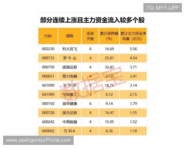 掌握AG百家乐的详细规则流程,轻松应对各种游戏场景实现盈利目标 掌握AG百家乐的详细规则流程,轻松应对各种游戏场景实现盈利目标